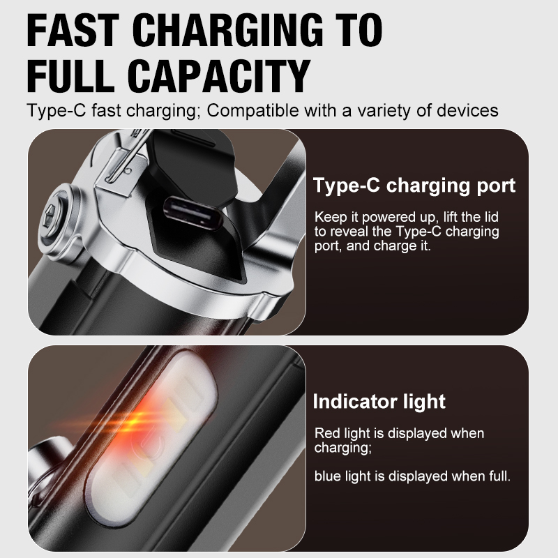 Powerful EDC LED Flashlight Ke - đánh giá và giá Keychain Flashlight