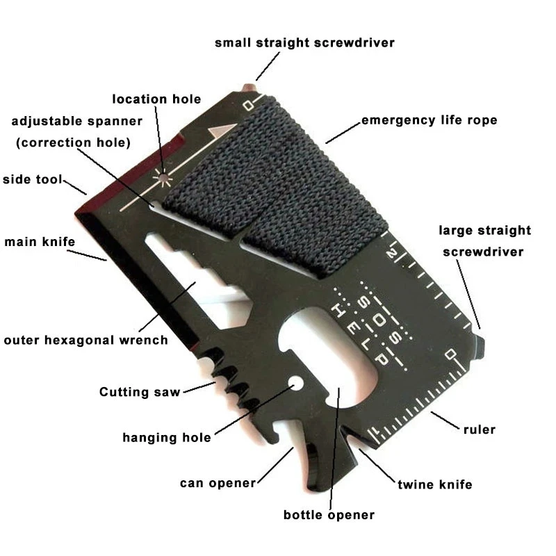 EDC Credit Card Multifunctiona - đánh giá và giá Edc Carry Card