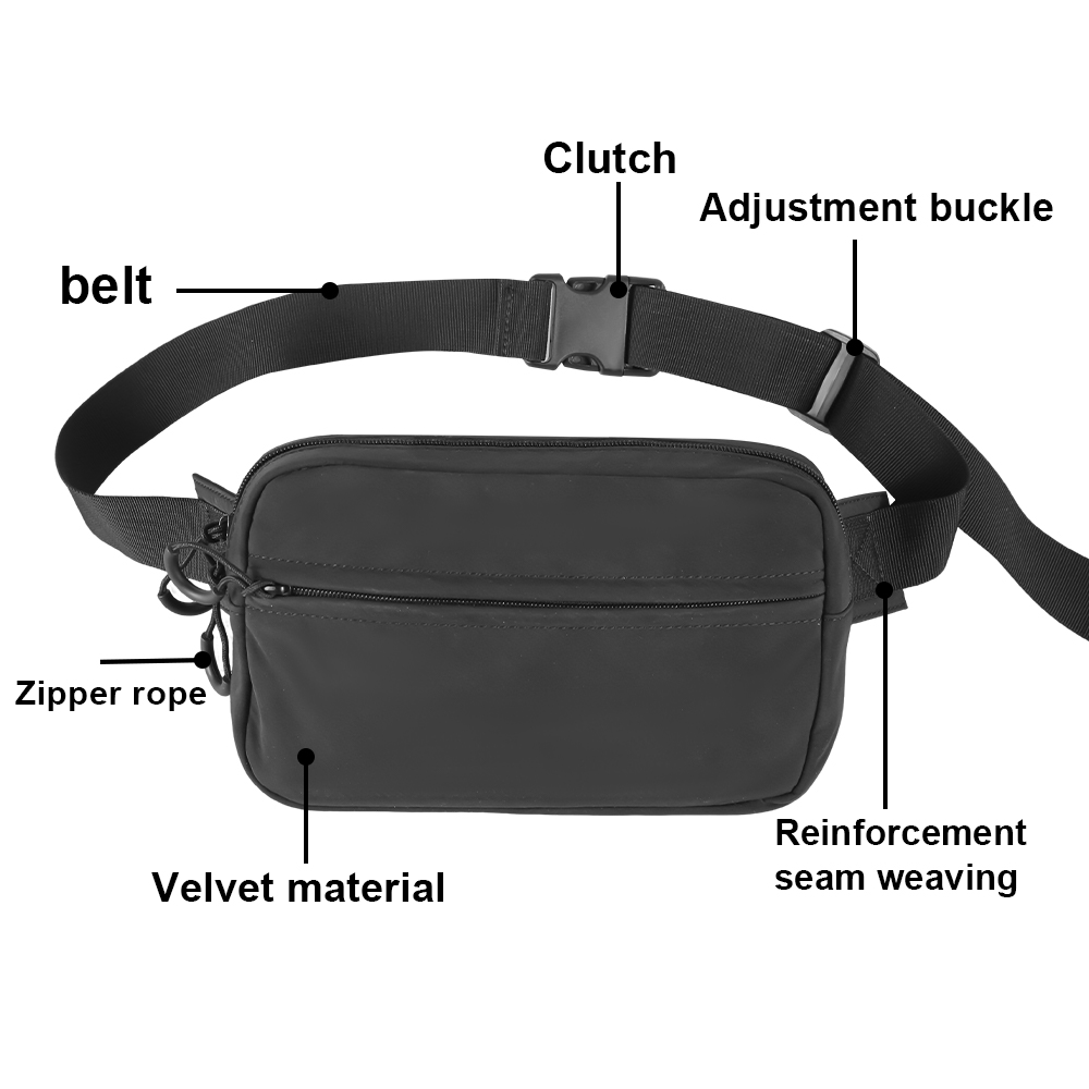 Tactical Crossbody Bag Pistol  - đánh giá và giá Edc Concealed Carry Fanny Pack